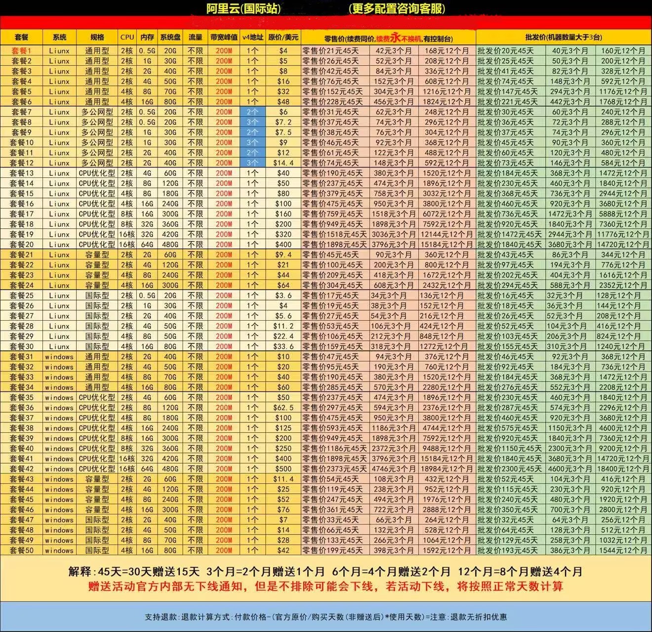 5fb626cb1d17df21835208cc12a6564b.png